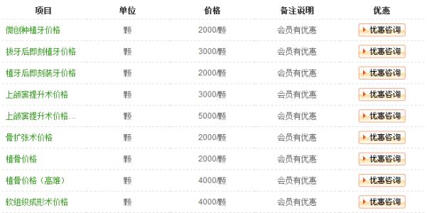 上海牙齿种植牙的价格 种植牙价格表 种植牙齿的价格