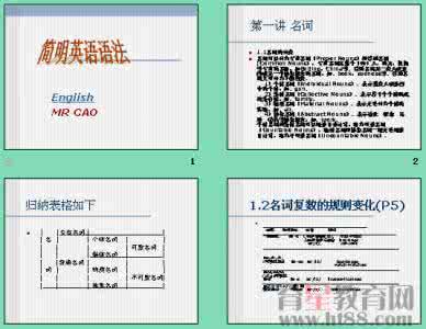 初中英语语法重点 初中英语语法讲解在线25集