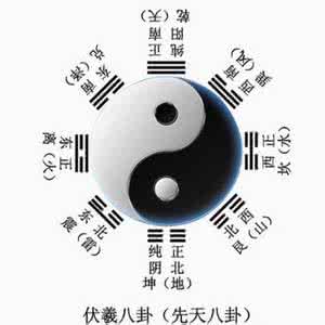 神仙难断子时命 不知子时法，如何断准命？
