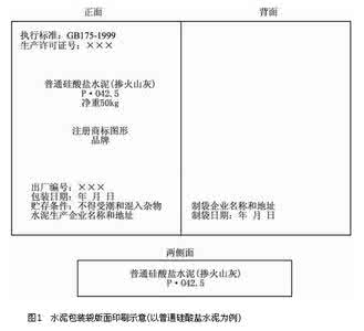 水泥技术指标 水泥指标检测标准化 水泥主要技术指标和成分标准介绍