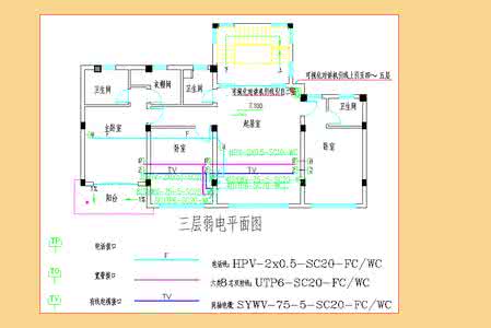 指南针怎么看房子朝向 【装修指南】一张图详解《房子开关插座布置表》