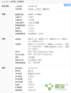 三菱v55参数 vivoy31参数配置详情 优派v55怎么样？优派v55手机参数配置详情