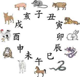 十二生肖婚姻配对大全 十二生肖婚姻配对 此生肖，婚姻不顺，易有”婚外恋“