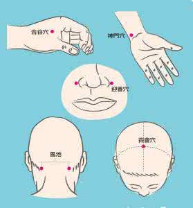 如何减轻头痛 按压五穴位，减轻你的头痛