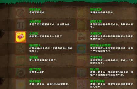 学业成就自我评价 甘必大有哪些成就 对甘必大的评价