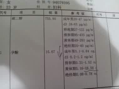 孕酮低吃什么补得快 孕酮低的原因是什么