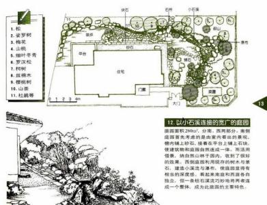 40几个平小庭园设计 82个庭园设计图籍