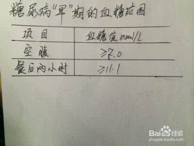 糖尿病吃洋葱血糖升高 偶尔血糖升高 能确诊为糖尿病吗