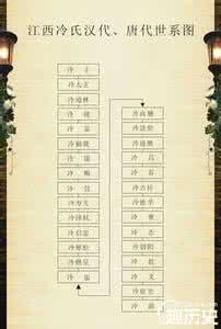 小康社会的历史由来 康姓的起源由来 历史上有哪些姓康的名人？