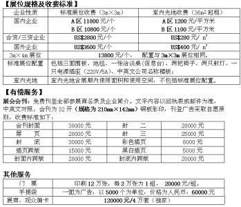 十大集成环保灶 集成吊顶十大排名 2014中国集成环保灶十大品牌排名