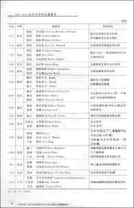 2009迷失的记忆 《2009迷失的记忆》：《2009迷失的记忆》-概述，《2009迷失的记忆》-内容简介 2009迷失的记忆