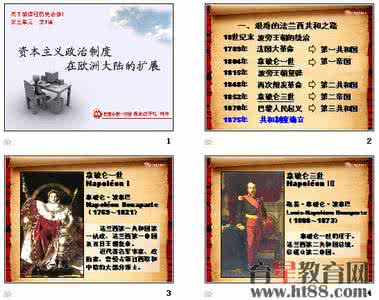 资本主义国家政治制度 资本主义国家政治制度 资本主义国家制度包括