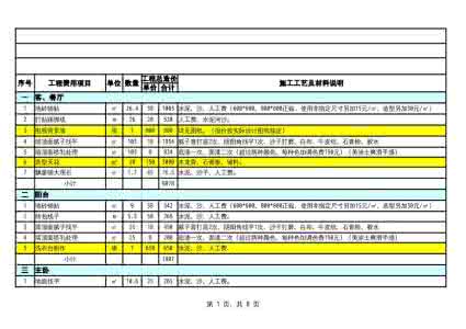 半包装修材料清单 2016半包装修报价清单 装修材料价格清单大全＿２０１６装修材料报价