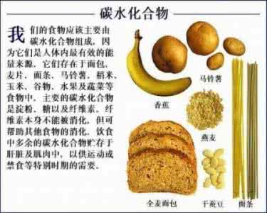 健身吃什么碳水化合物 健身后吃什么长肌肉?碳水化合物篇
