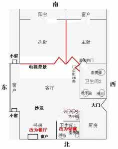 卫生间门朝向风水 卫生间门朝向风水 卫生间门朝向风水知识详解