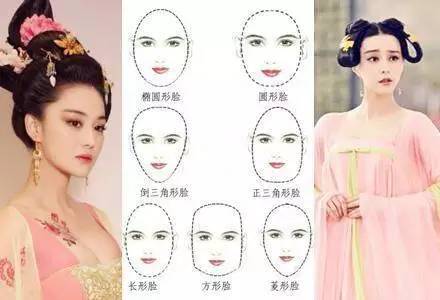 女人一辈子电视剧全集 劳苦命 从脸型看女人一辈子是做官命、富婆命还是劳苦命