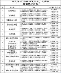 小升初衔接班招生简章 小升初衔接班教学计划 小升初衔接知识教学计划