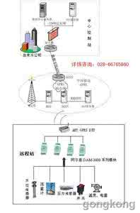 自来水增压泵工作原理 求自来水加压泵的工作原理和适用范围?