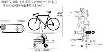 山地车21速怎么变速 山地车怎么变速？