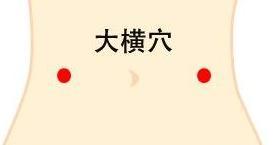 了解穴道:大横