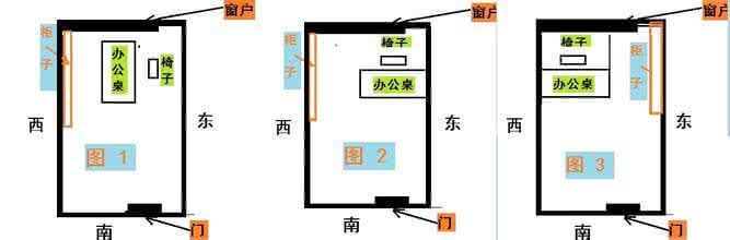 办公室办公桌风水朝向 办公桌朝向的最佳方位 办公桌摆放催运风水 办公桌摆放风水禁忌