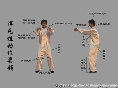站桩时间 站桩时腿部为什么会不断的震动?