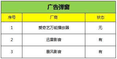 班得瑞专辑及曲目系列 班得瑞14专辑 201曲目播放器+地址