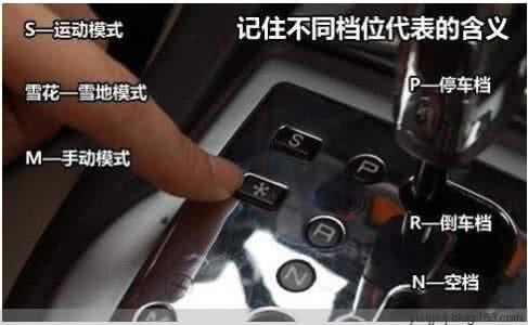 自动档车开车技巧图解 自动档的车怎么开（初级、中级篇）？