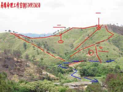 《寻龙点穴的总结经验》