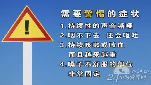 养生堂 用心守护健康 养生堂《守护“声”命通道－1》