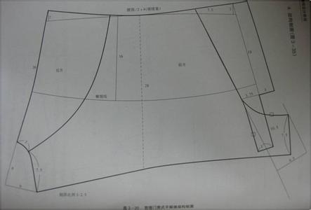 开文胸内衣店 【转载】法曼儿内衣课堂:男式内裤设计图纸