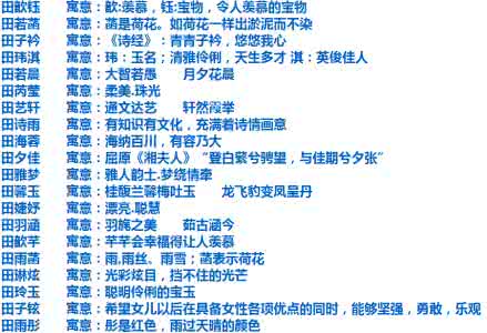 2015年羊宝宝取小名 羊宝宝500个名字及小名汇总