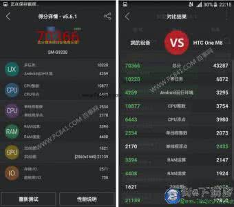 三星s8安兔兔跑分多少 三星S6跑分多少