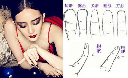 塔罗占卜未来命运好坏 男女这处毛发或能看出命运好坏