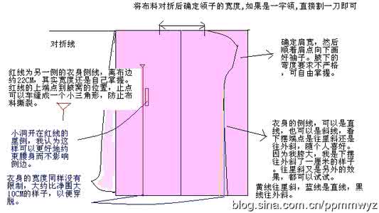 张海顺撩起裙子加油干 一条人人会做的裙子（加了简易裁剪图）