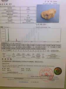 上海栩恒广告有限公司 青铜器鉴定 【栩恒检测】青铜器怎么检测鉴定