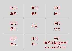 洛书九宫图 奇门遁甲：后天《洛书》与九宫有什么关系？