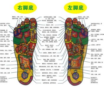 补气血按摩哪里最有效 气血按摩穴位图 如何补气血 按摩这些穴位轻松补血