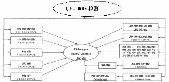 毛细支气管炎 偏方秘方: 僵蚕车前草治小儿毛细支气管炎有效率98%!18