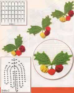 如何用钩针钩花边 钩针模式----水果花边