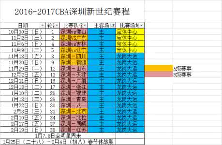 2017nba转会汇总 2016 2017nba转会汇总 【提醒】2016骗局大汇总，2017年别再上当！