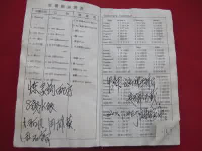 下肢打石膏绷带视频 祖传秘方:下肢溃疡疗效百分百炉甘石膏