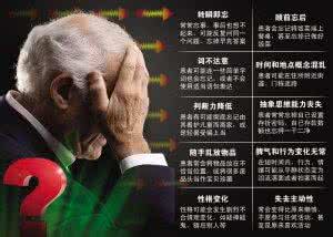 老年痴呆症早期症状 老年痴呆早期症状 老年痴呆症的前兆是什么？有哪些症状？_老年痴呆早期症状