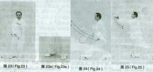 太极桩功图解 六手太极功图解(上) (下)