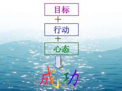 规划人生成就未来演讲 规划人生,成就未来