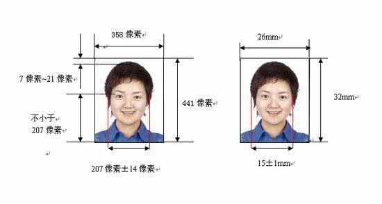 二代身份证照片尺寸 二代身份证照片尺寸是多少？怎样才能把证件照拍好看？