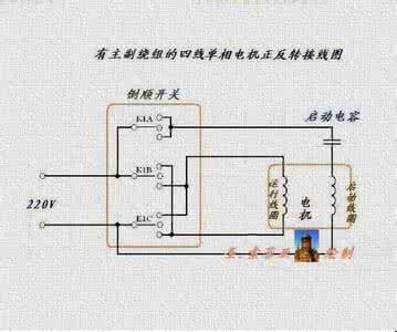 接地线粗细标准 粗线的接线方法