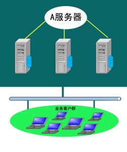 计算机应用与软件 计算机软件数据接口的应用探讨