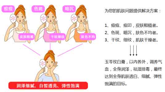 澳洲通便膏 中药通便膏敷贴穴位治疗便秘经验刁本恕
