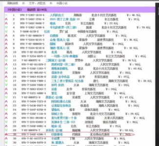 中国古典小说大全 中国小说大全【直接看吧】